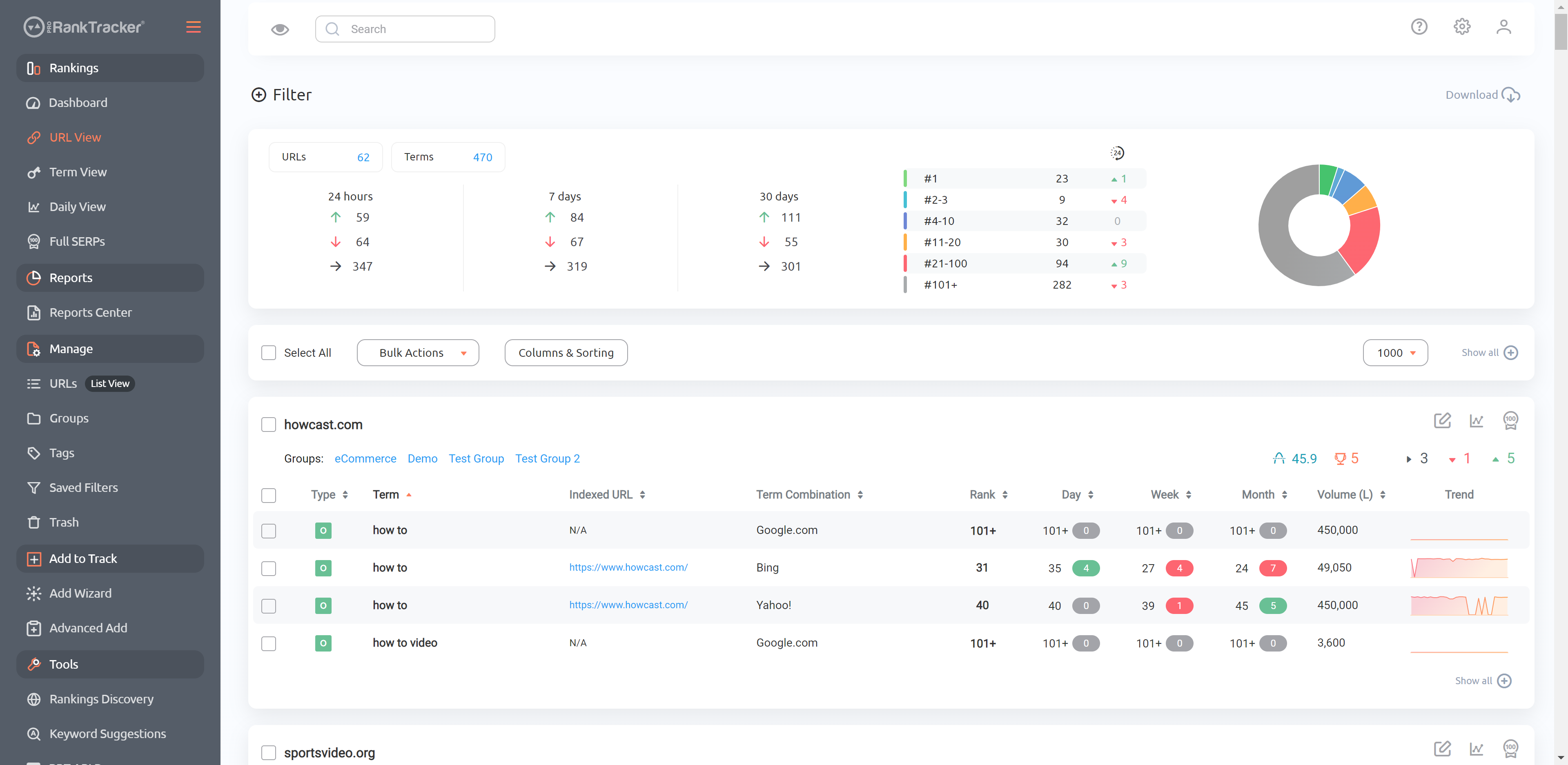 Top 10 Small but Powerful things to notice in the new PRT interface!