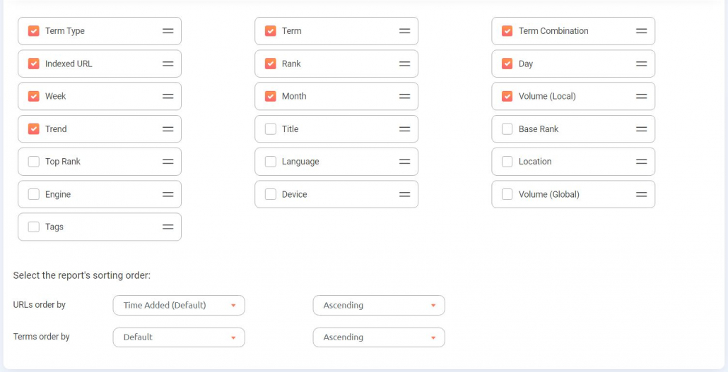 Overview Reports
