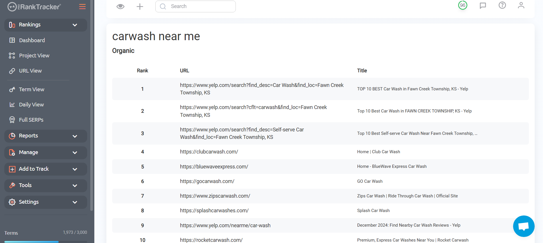 Bing Rank Tracker: How to Check Your Bing Keyword Ranks