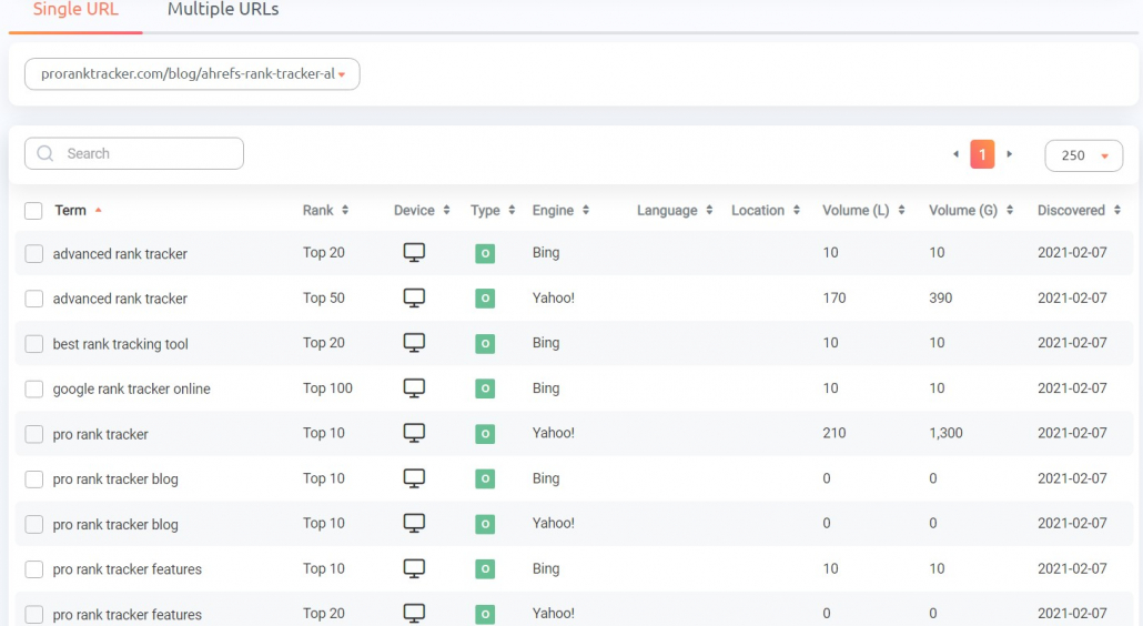 Rankings Discovery tool