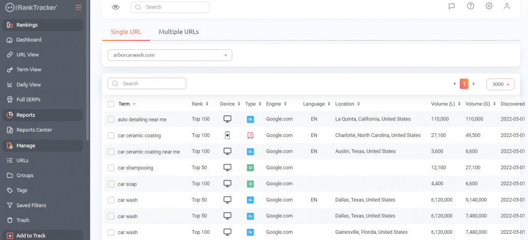 The Rankings Discovery tool