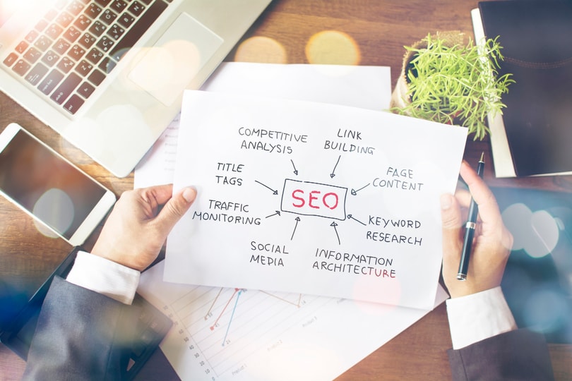 What is an SEO agency