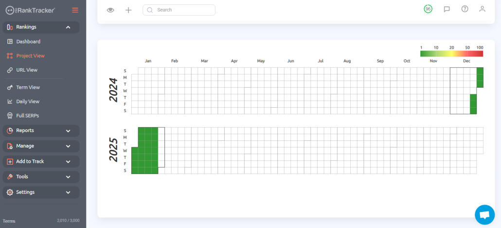 Organize Your Videos Into Projects