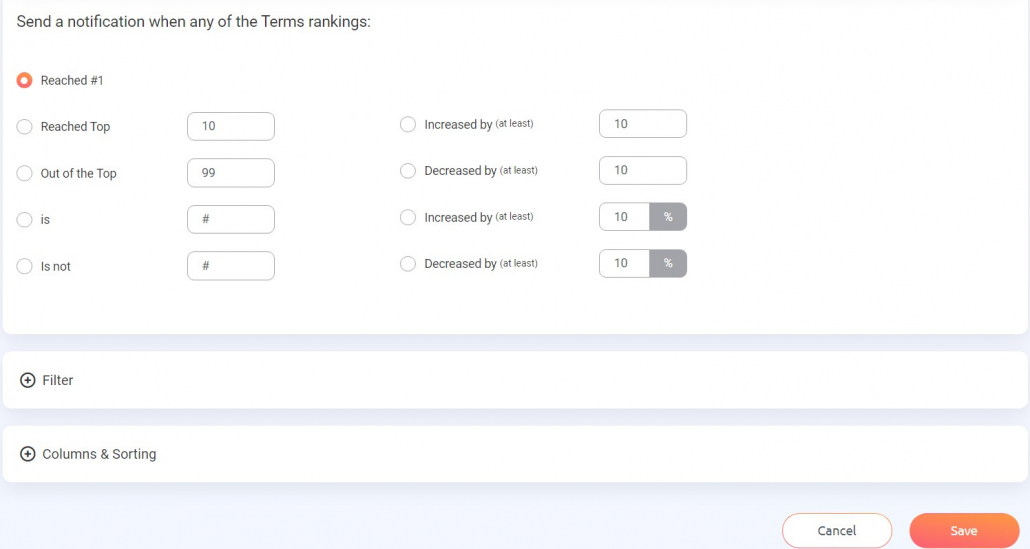 Use Notifications to Monitor Sudden Changes