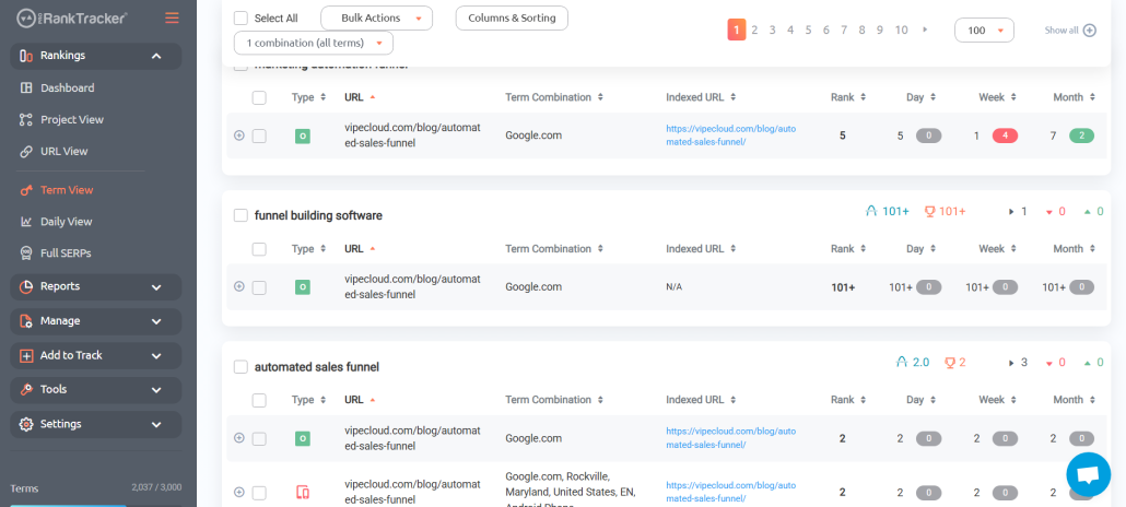 Use Rankings Views to Track Ranks