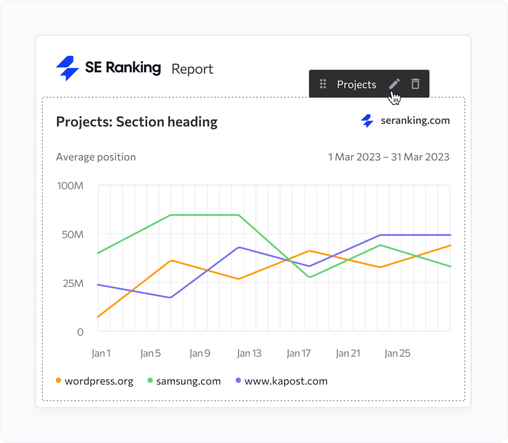 Agency tools