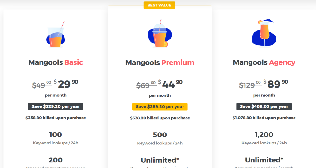 Mangools