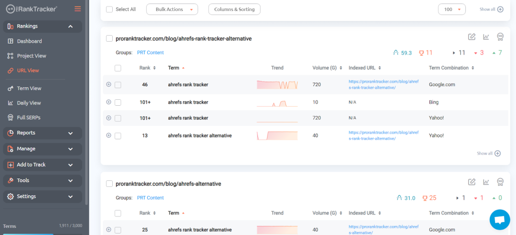 URL view