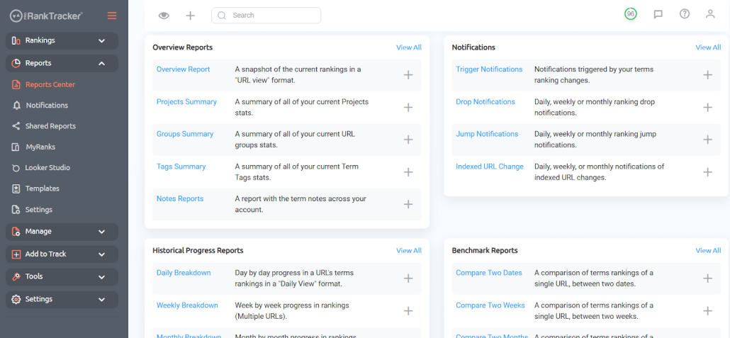 rankings reports