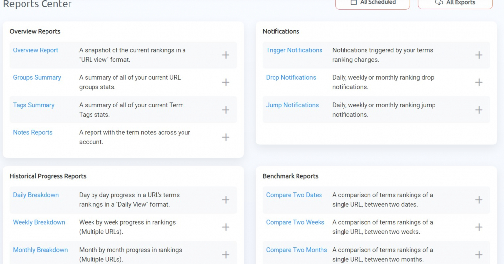Generate Reports to Keep Tabs on Your Ranks