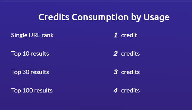 Determine Which Insta-Check Report to Use