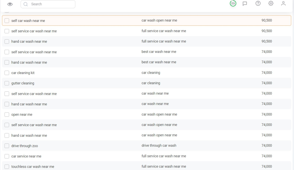 Keyword Suggestions tool