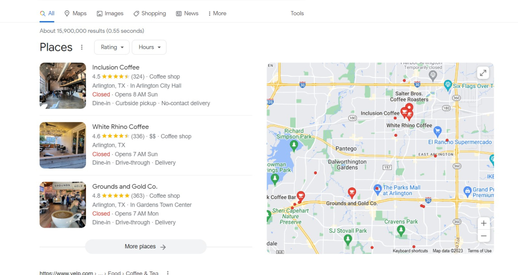 The Main Sources of Local Traffic