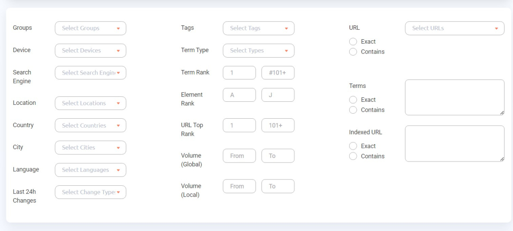 Customizable Data
