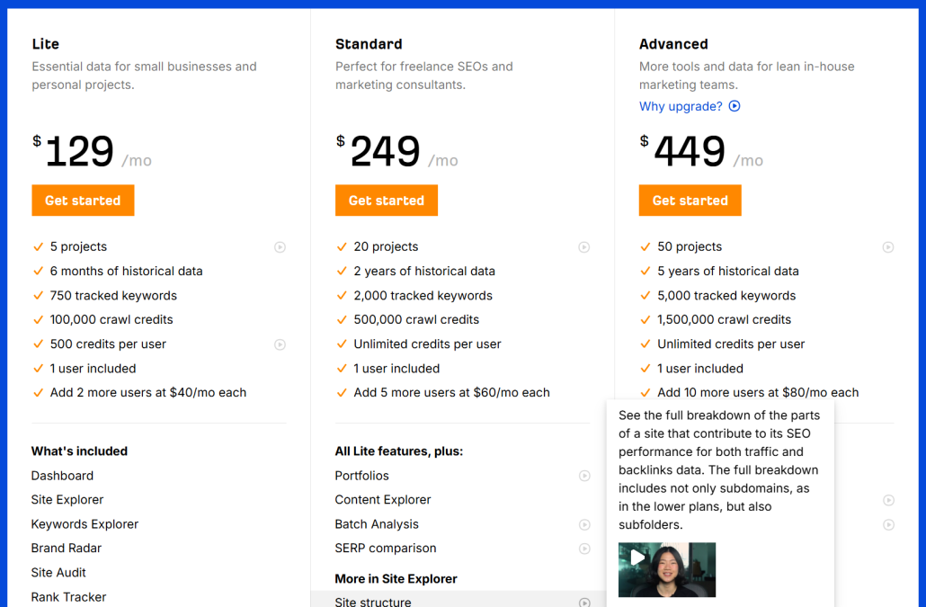 Ahrefs pricing