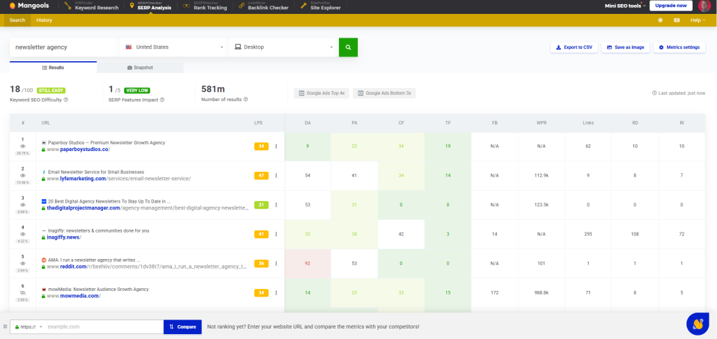 Mangools SERP Checker
