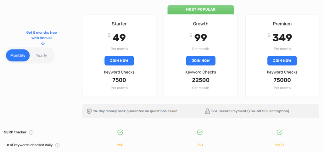 SERPWatch pricing
