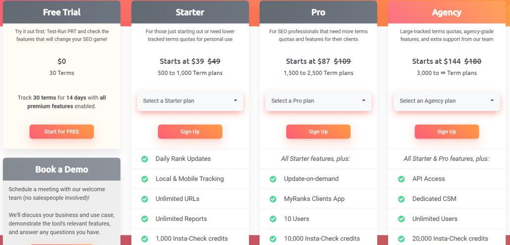 ProRankTracker