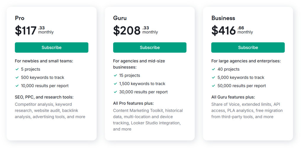 Semrush
