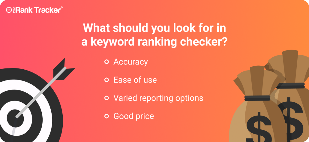 check keyword ranking 4