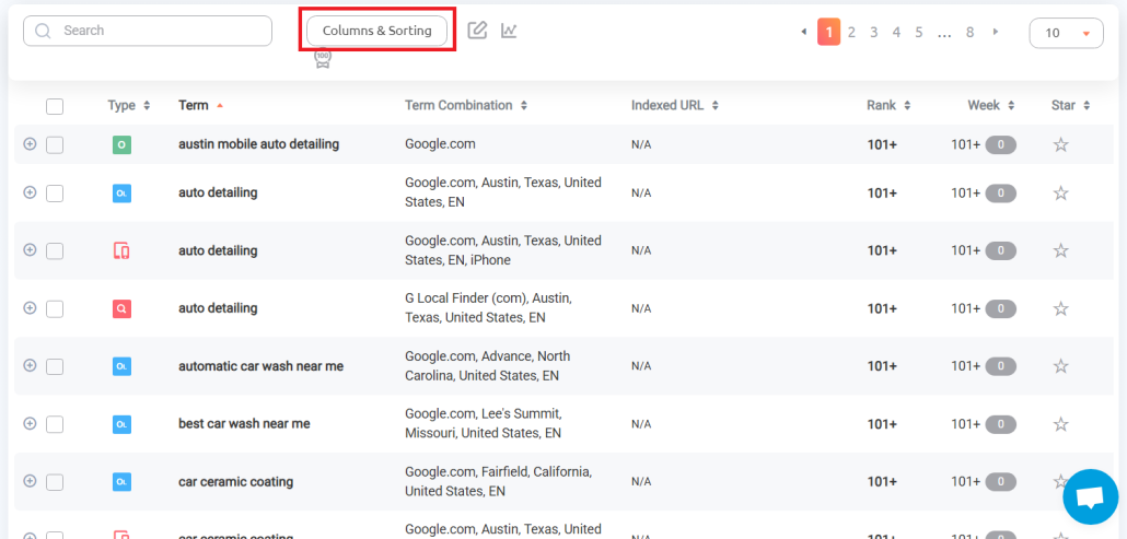 Add Your Keyword/URL Combos