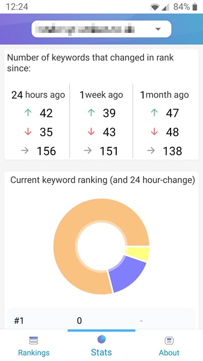 MyRanks Client App
