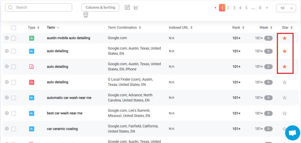 Add Your Keyword/URL Combos