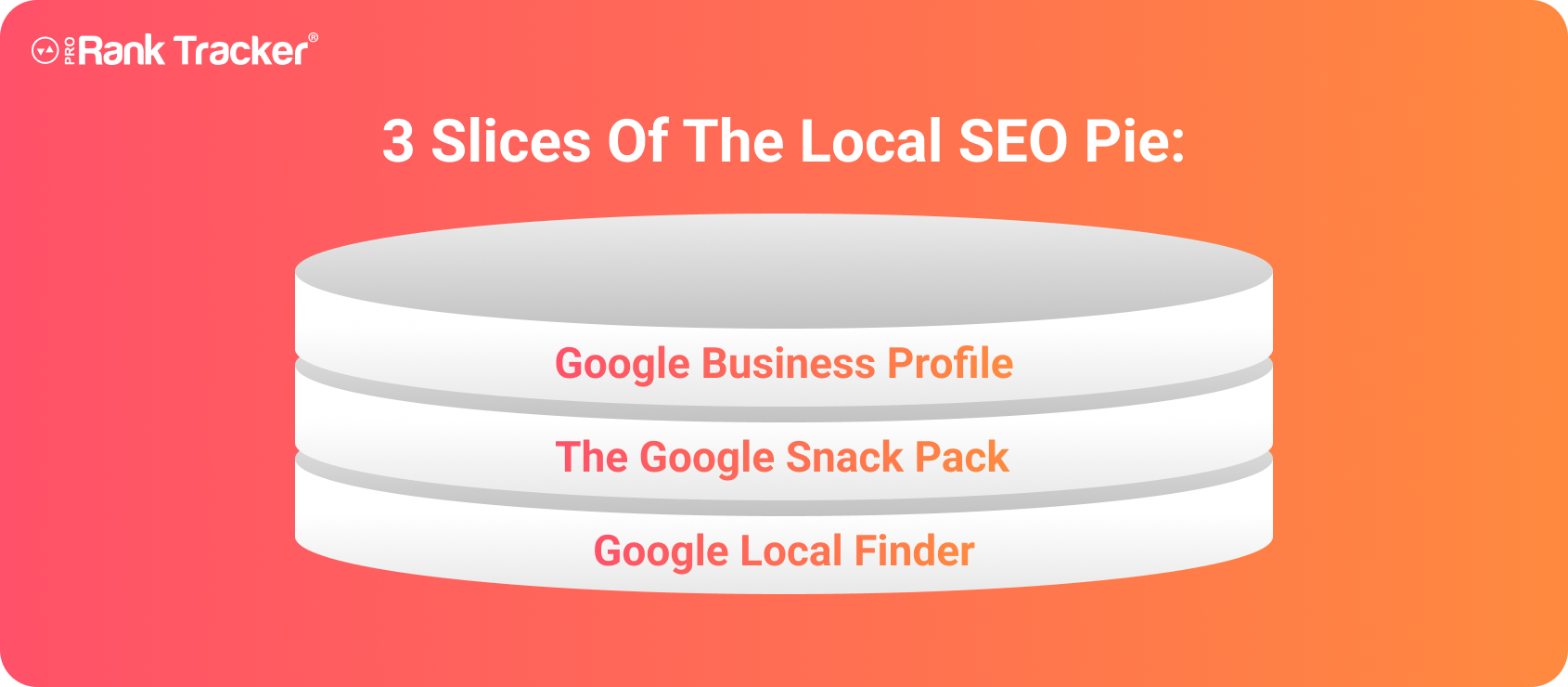 Google local best sale rank tracking