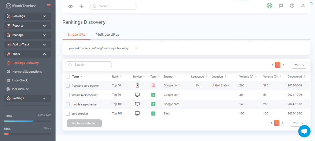 Rankings Discovery tool 