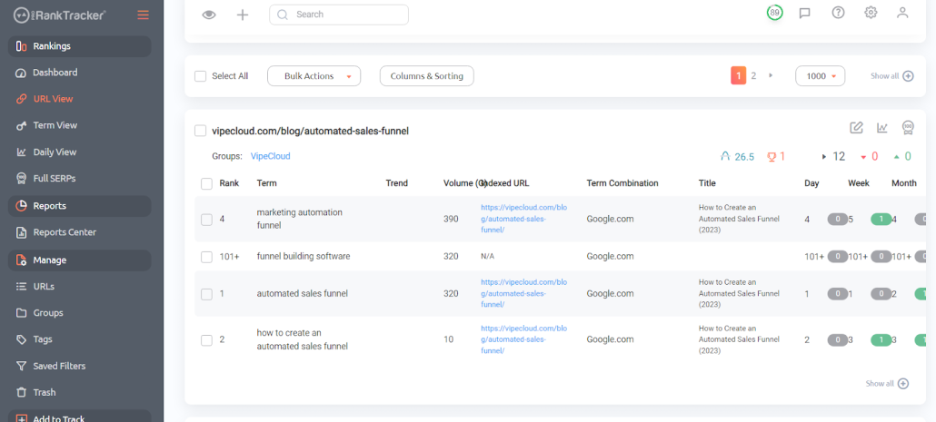 URL View