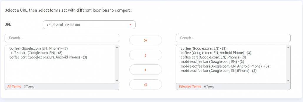 Select the keywords to compare from the list