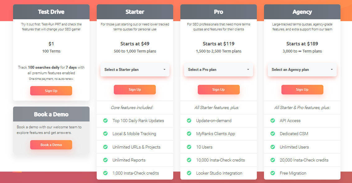PRT pricing plans