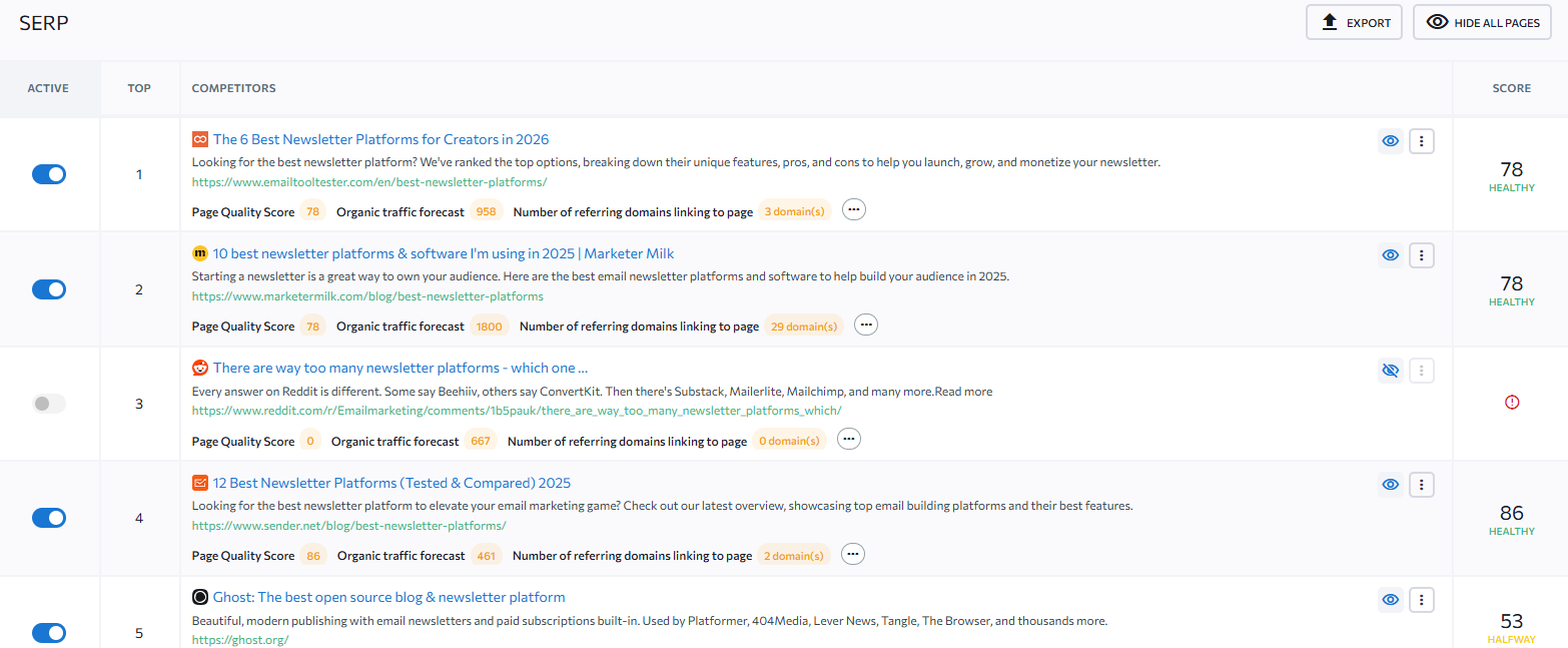 SE Ranking SERP Analyzer