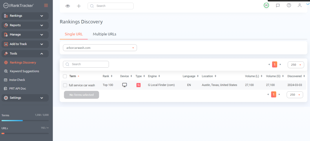 ProRankTracker Rankings Discovery