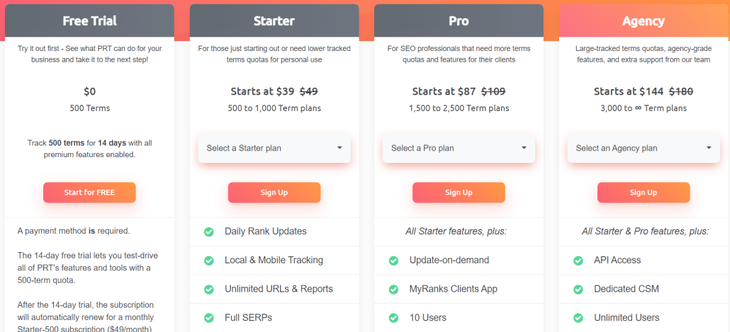ProRankTracker pricing