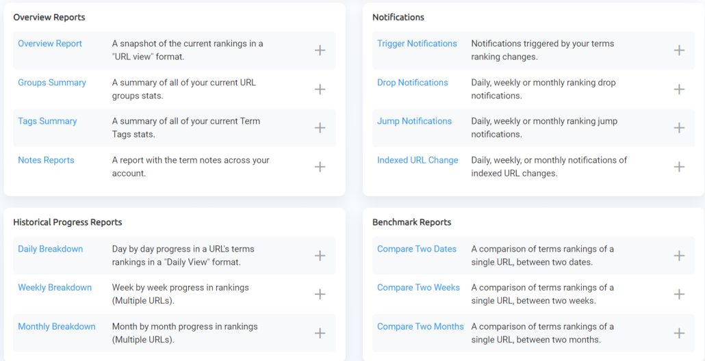 20+ rank tracking reports from ProRankTracker