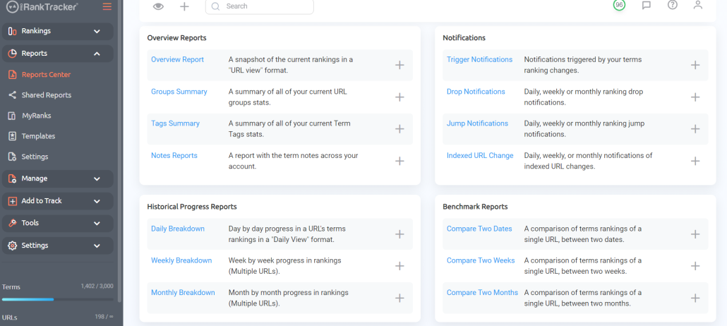 ProRankTracker