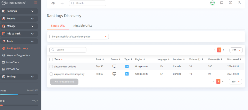 Keywords Suggestions and Rankings Discovery tools