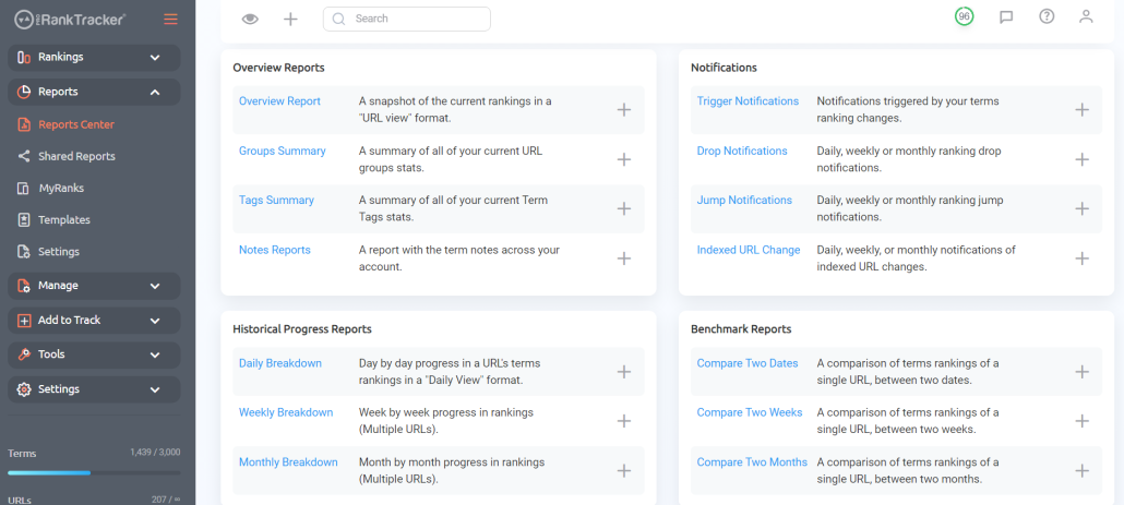 Establish an Automated Reporting Schedule