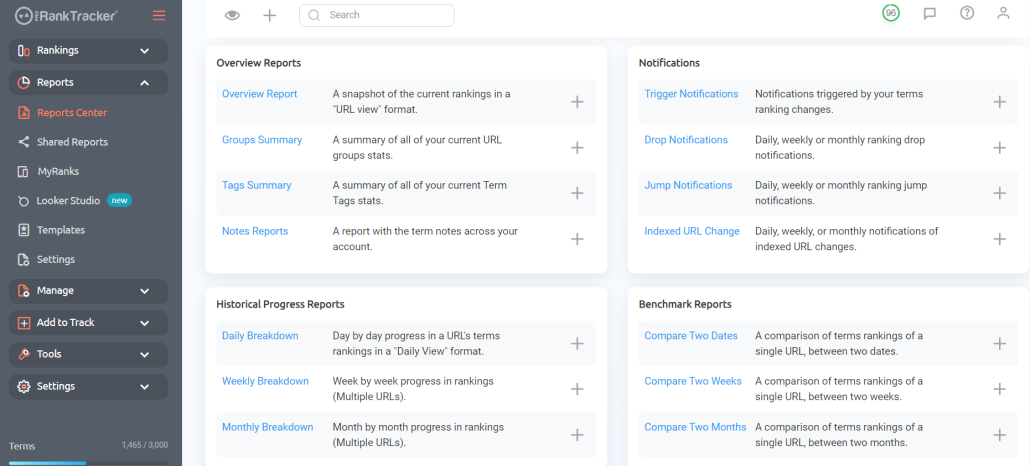 20+ Ranking Reports