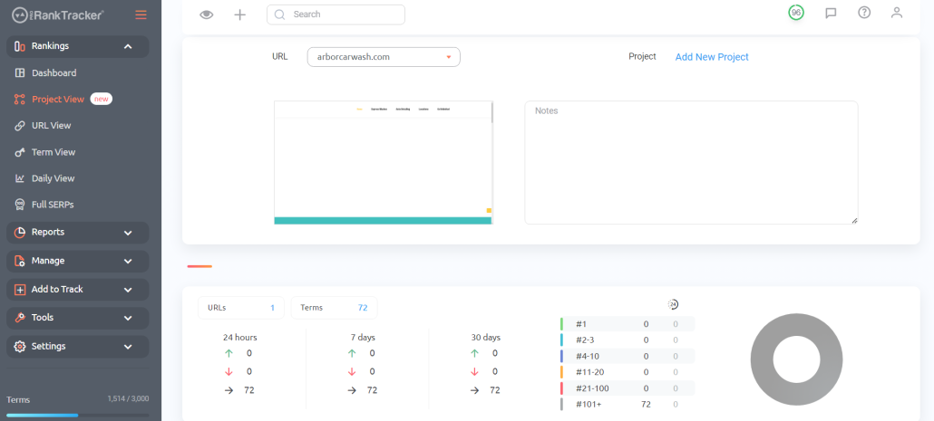 Project View