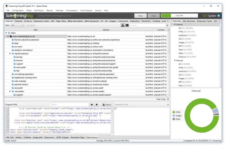 Complete site audits