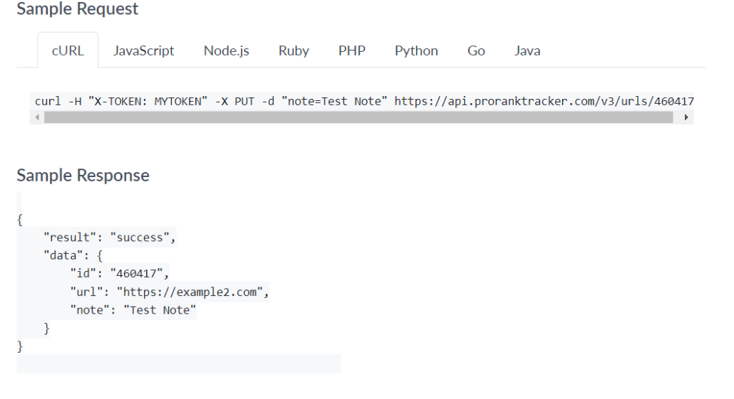 Google Analytics