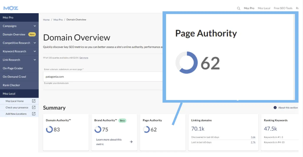Domain Authority