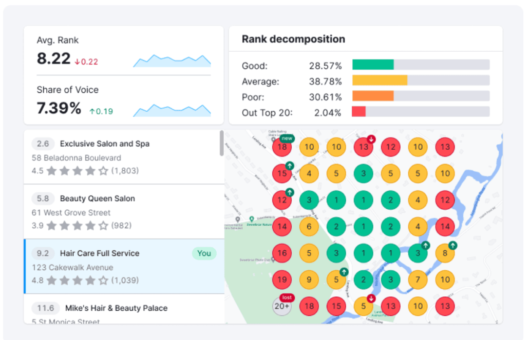 Map Rank Tracker Heatmap