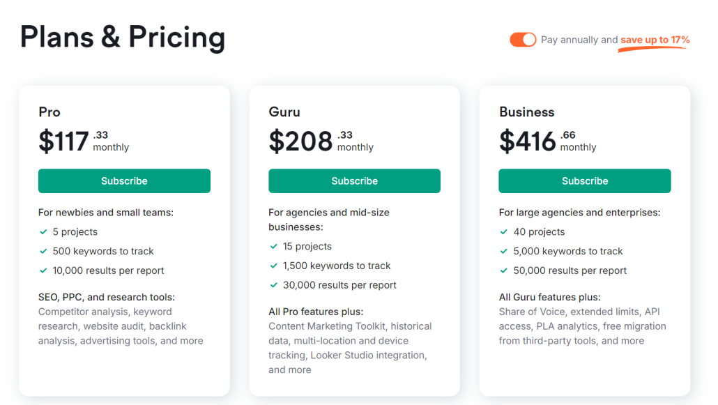 Pricing