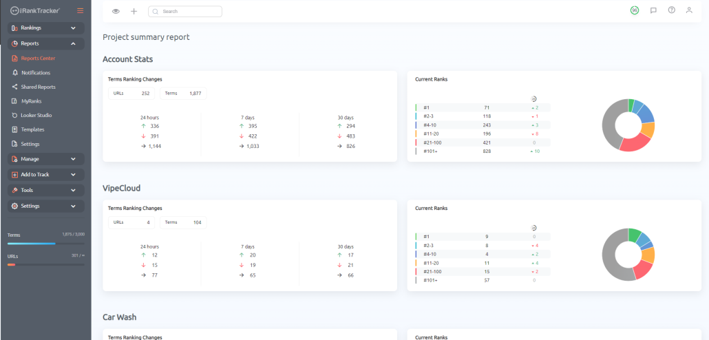 Project Summary Report