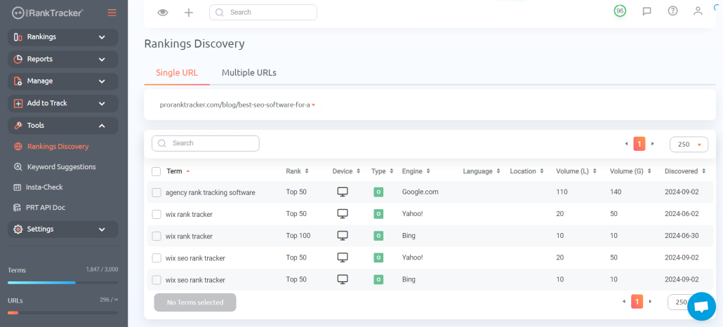 The Rankings Discovery 
