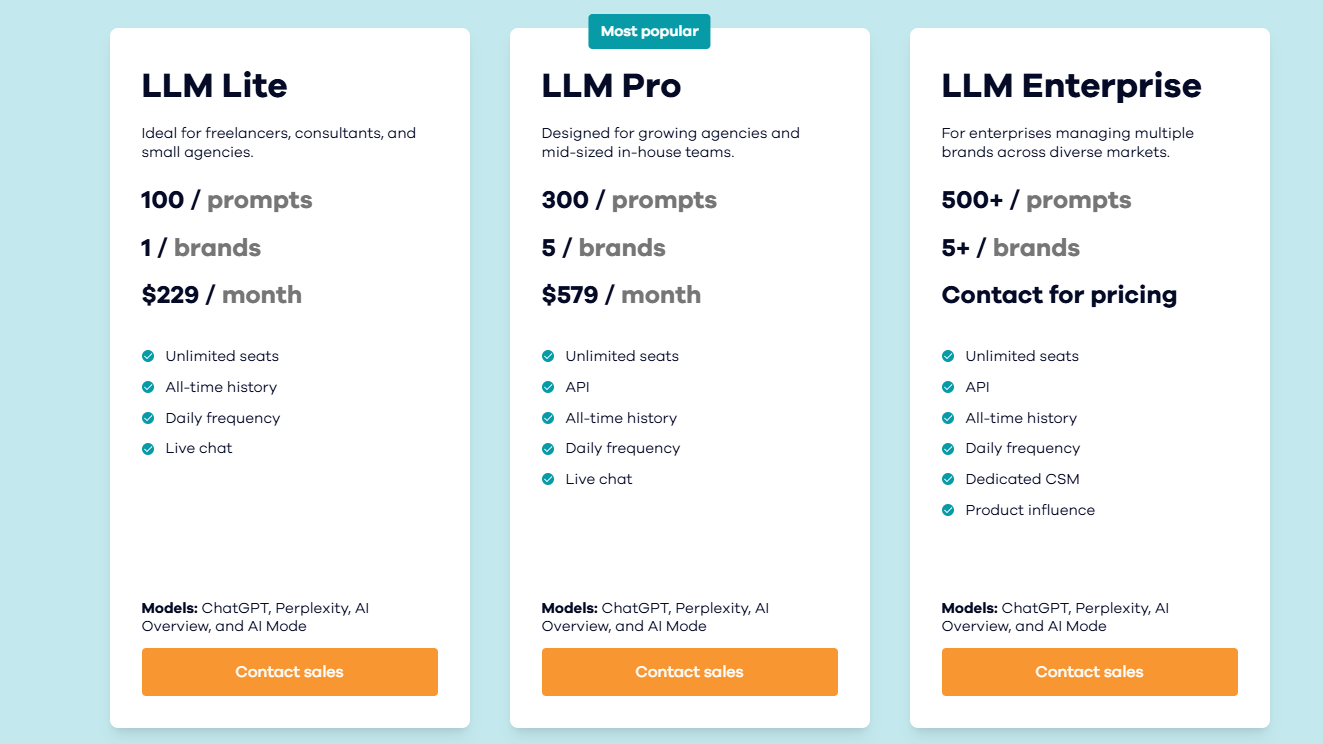 Pricing