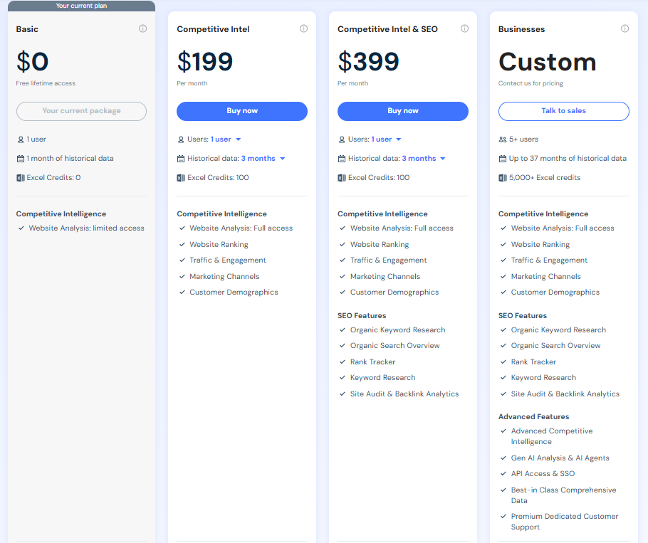 Pricing